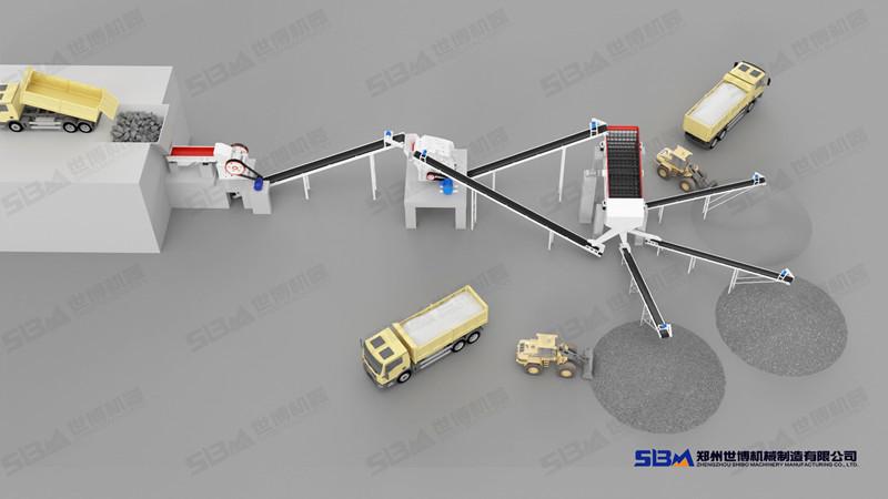 日產五百噸碎石生產線配置圖