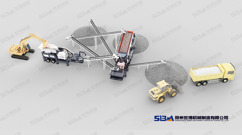 移動式破碎機成套設(shè)備配置方案